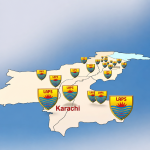 Migration